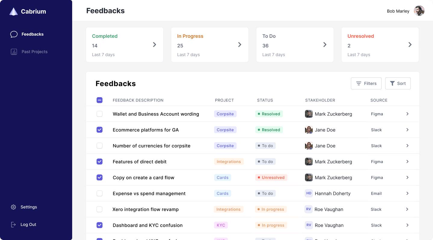 Cabrium Wireframe